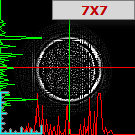 LofG 7X7 After Show Intensity Profile